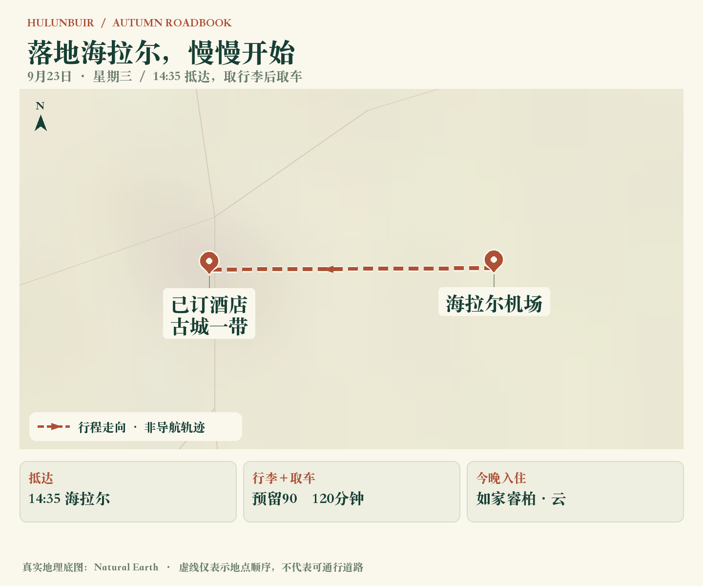 2026-09-23 KN2929 08:55浦东T1 → 14:35海拉尔。取行李、取车约2小时，17:10左右入住，晚饭后早点休息。 地图路线示意