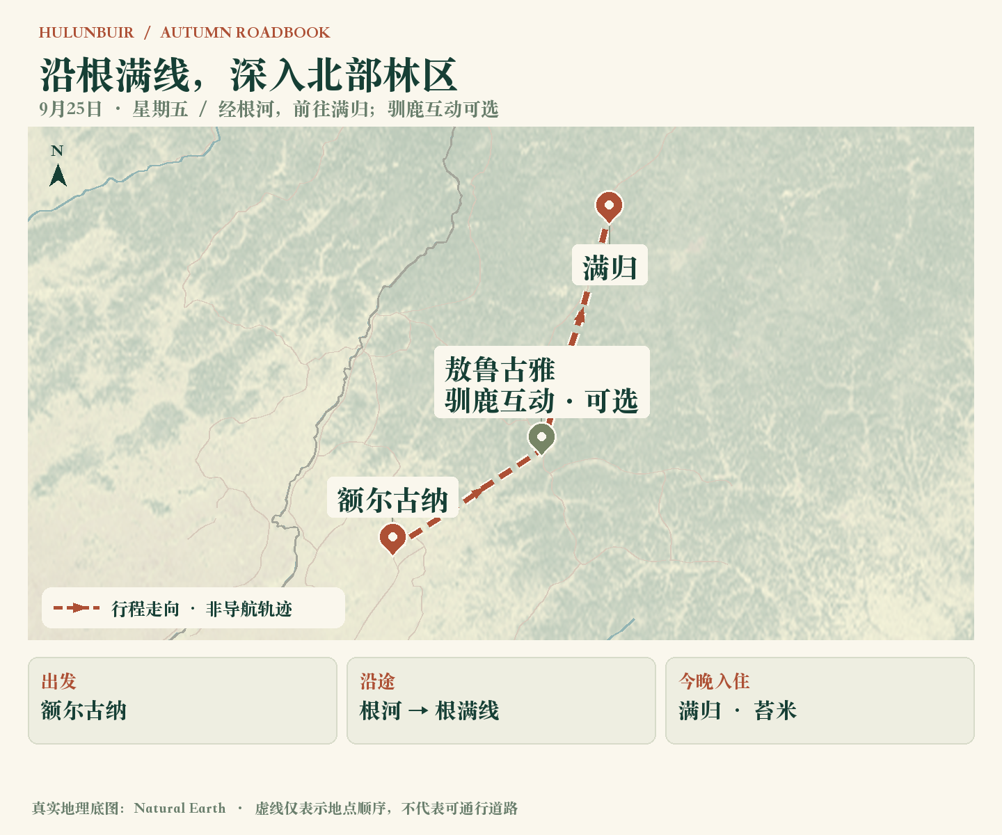 2026-09-25 额尔古纳 → 根河 → 金河 → 阿龙山 → 满归。敖鲁古雅驯鹿互动可在根河加45–60分钟，顺路但不强求。 地图路线示意