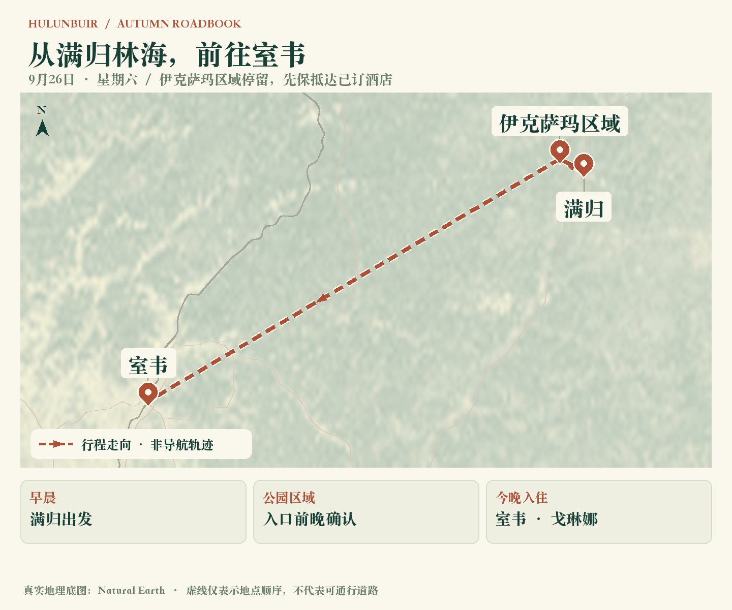 2026-09-26 满归 → 伊克萨玛国家森林公园 → 室韦。公园精选停留45–60分钟；前晚核对真实入口和后续通行道路。 地图路线示意