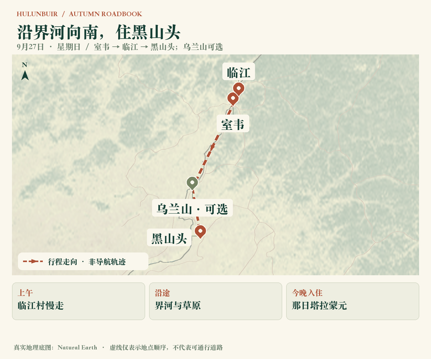 2026-09-27 室韦 → 临江 → 黑山头。晚住那日塔拉蒙元民宿，额尔古纳市与湿地留在28日。 地图路线示意