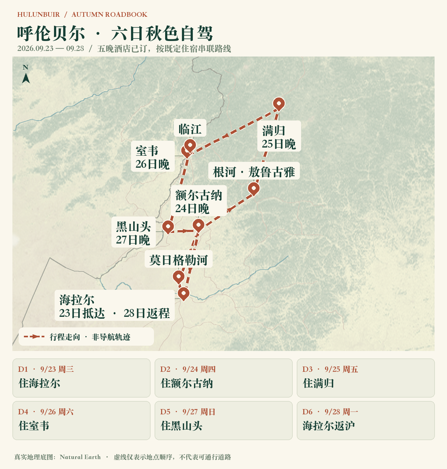 2026年9月23至28日呼伦贝尔大兴安岭六日自驾路线总览